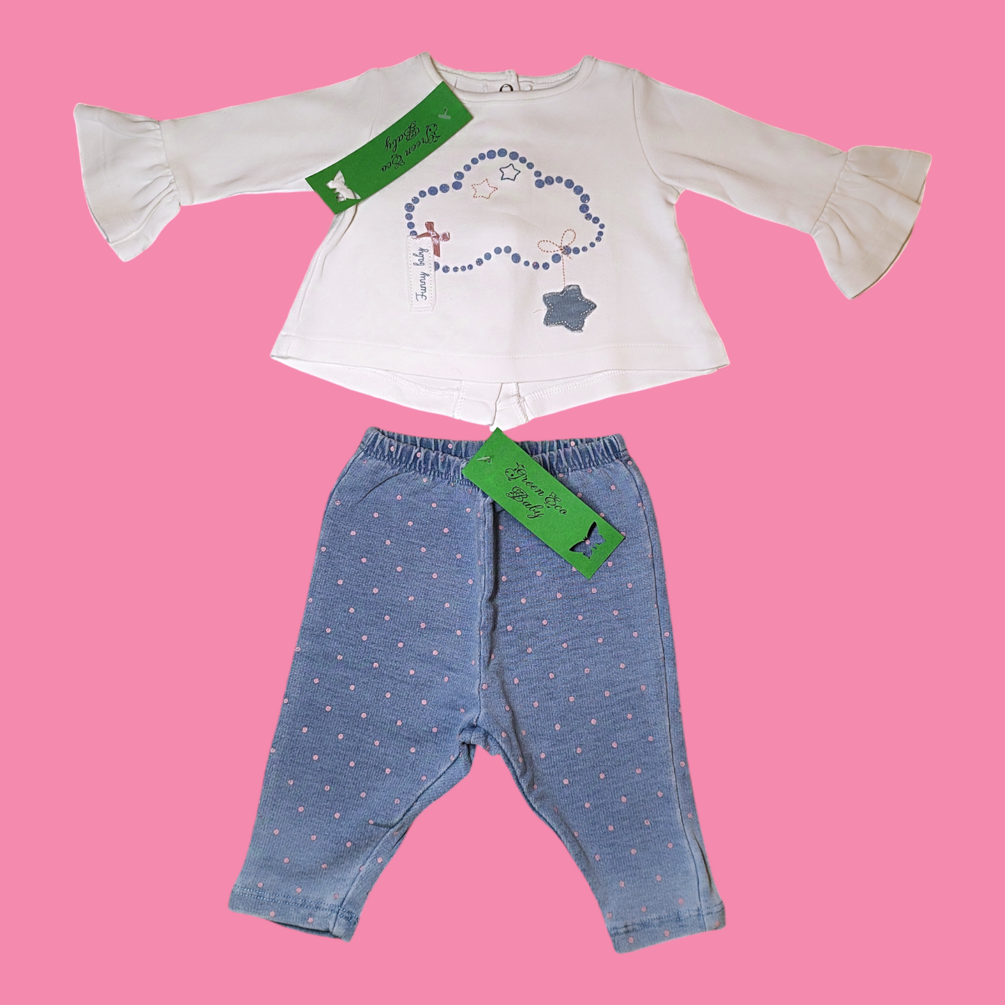 Split Set - Prenatal