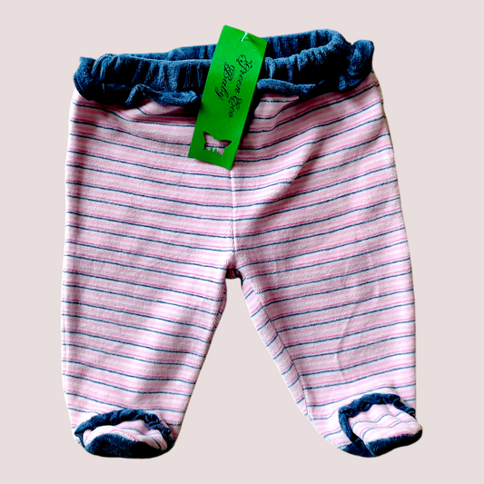 Pink Chenille Tracksuit Pants - Prenatal